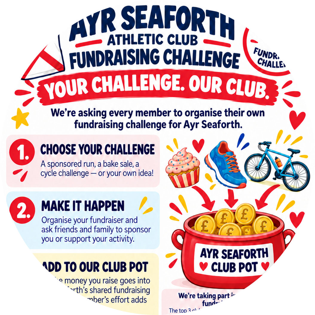 Ayr Seaforth Athletic Club's profile pic