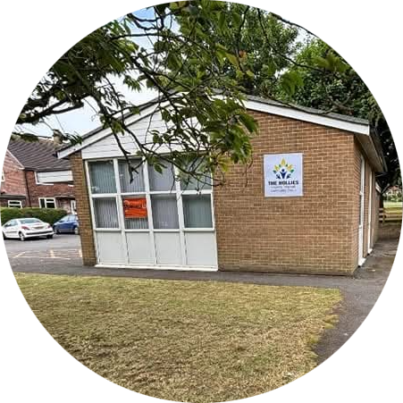 Inspiring Inkersall Community Group's profile pic